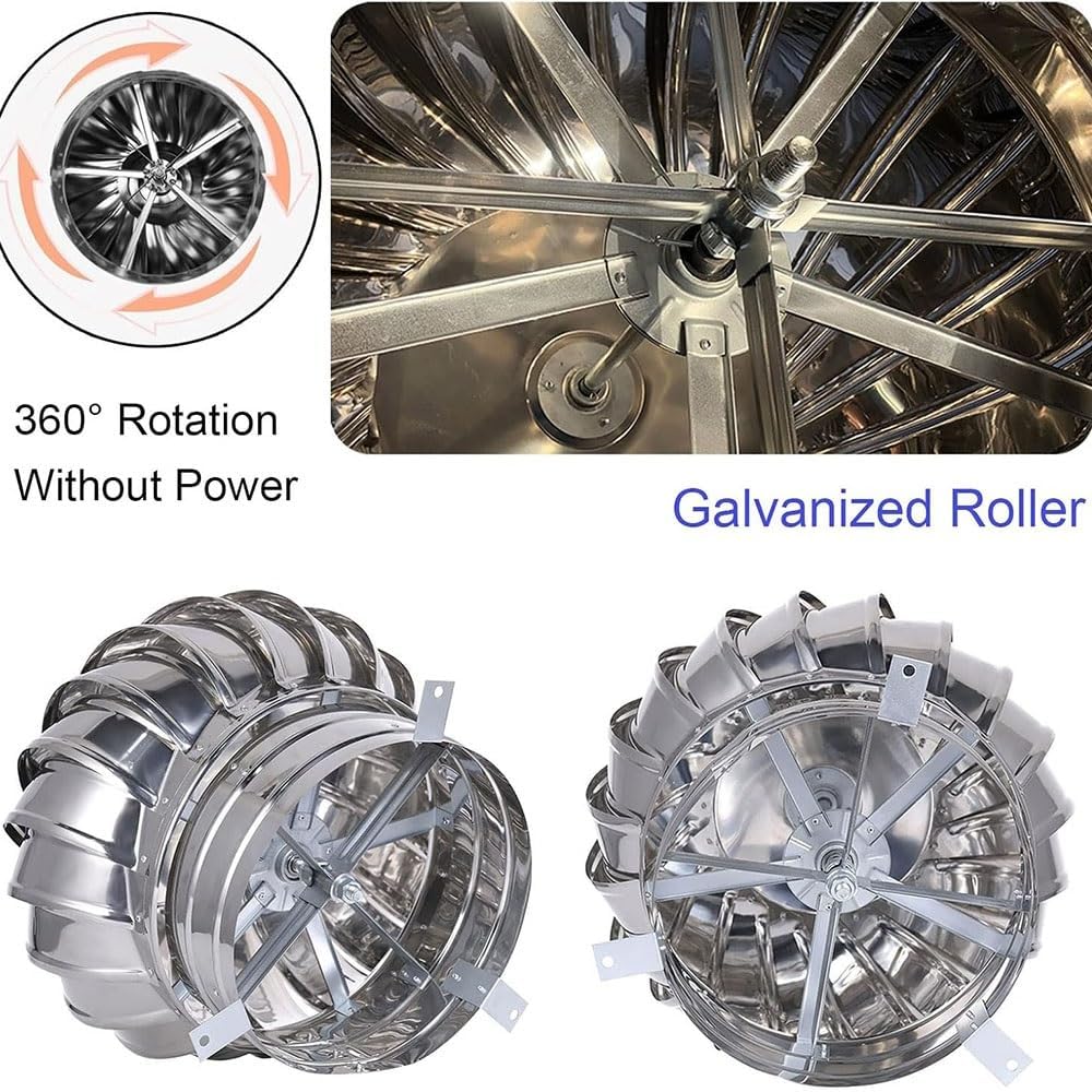 Rotating Roof Vents, Stainless Steel Exhaust Cap Roof Flue Vent, Turbine Vent Cap for Kitchen Canteen Ventilation Chimney Flue Cowl