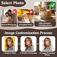 Vista 4 de Almohadas personalizadas con imagen, almohada con foto personalizada, almohada con forma de cara de perro, gato, pareja, regalo conmemorativo