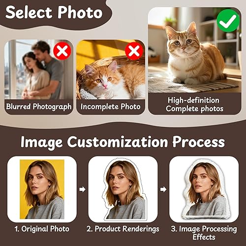 Miniatura 4 de Almohadas personalizadas con imagen, almohada con foto personalizada, almohada con forma de cara de perro, gato, pareja, regalo conmemorativo para