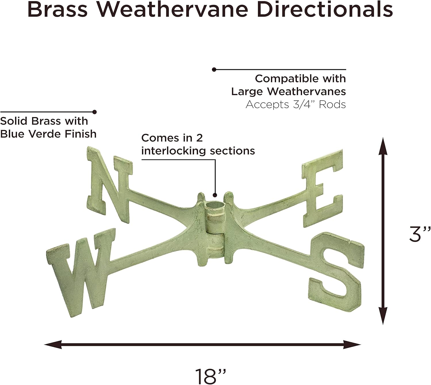 Good Directions 302V1 Mounts-Accessories Weathervane Parts, Blue Verde