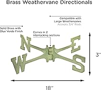 Vista 2 de Good Directions 302V1 Mounts-Accesorios Repuestos Veleta, Azul Verde
