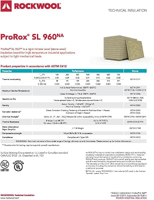 ProRox SL 960 Rockwool, Roxul, panneau isolant en laine minérale haute température 8 # Densité, 3 « x 24 » x 48 « »