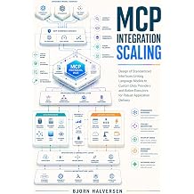 MCP Integration Scaling Design of standardized interfaces linking language models to custom data providers and action executors for robust application delivery