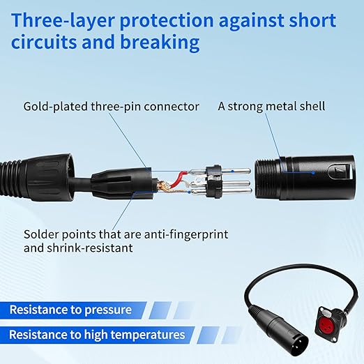 2 Pack Conector Pasante XLR D Tipo 11.8in Hembra a Macho 3 Pines miniatura 2