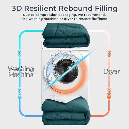 Miniatura 6 de HEVUMYI - Juego de edredón individual, 5 piezas, juego ultrasuave con edredón, sábana encimera, sábana bajera, fundas de almohada, fundas de