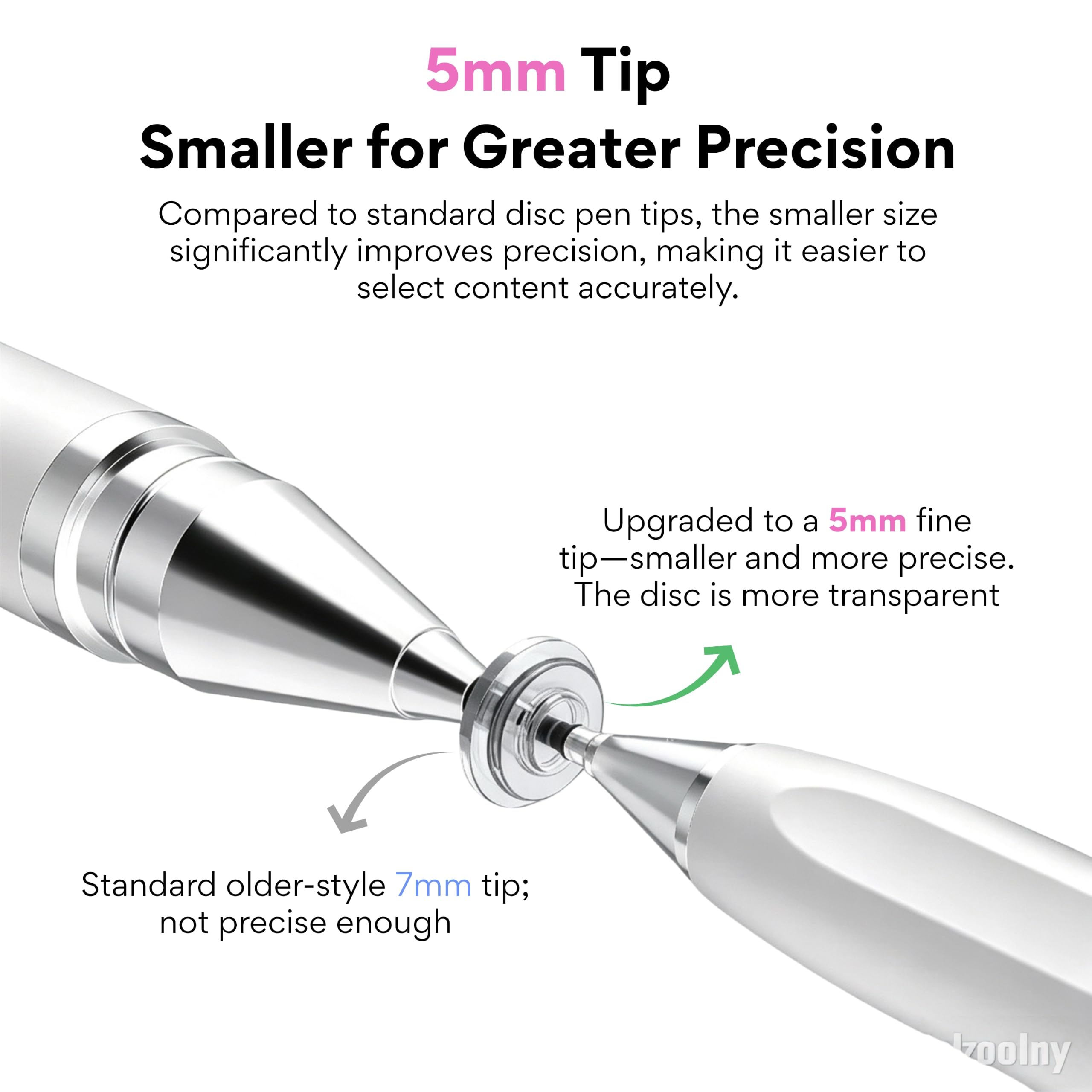 Stift mit feiner Spitze für Nintendo Switch 2/Switch OLED/Switch Stylus – 5 mm Disc-Spitze, magnetischer Eingabestift, einziehbarer kapazitiver Bleistift für Samsung Android Tablet & iOS Touchscreens