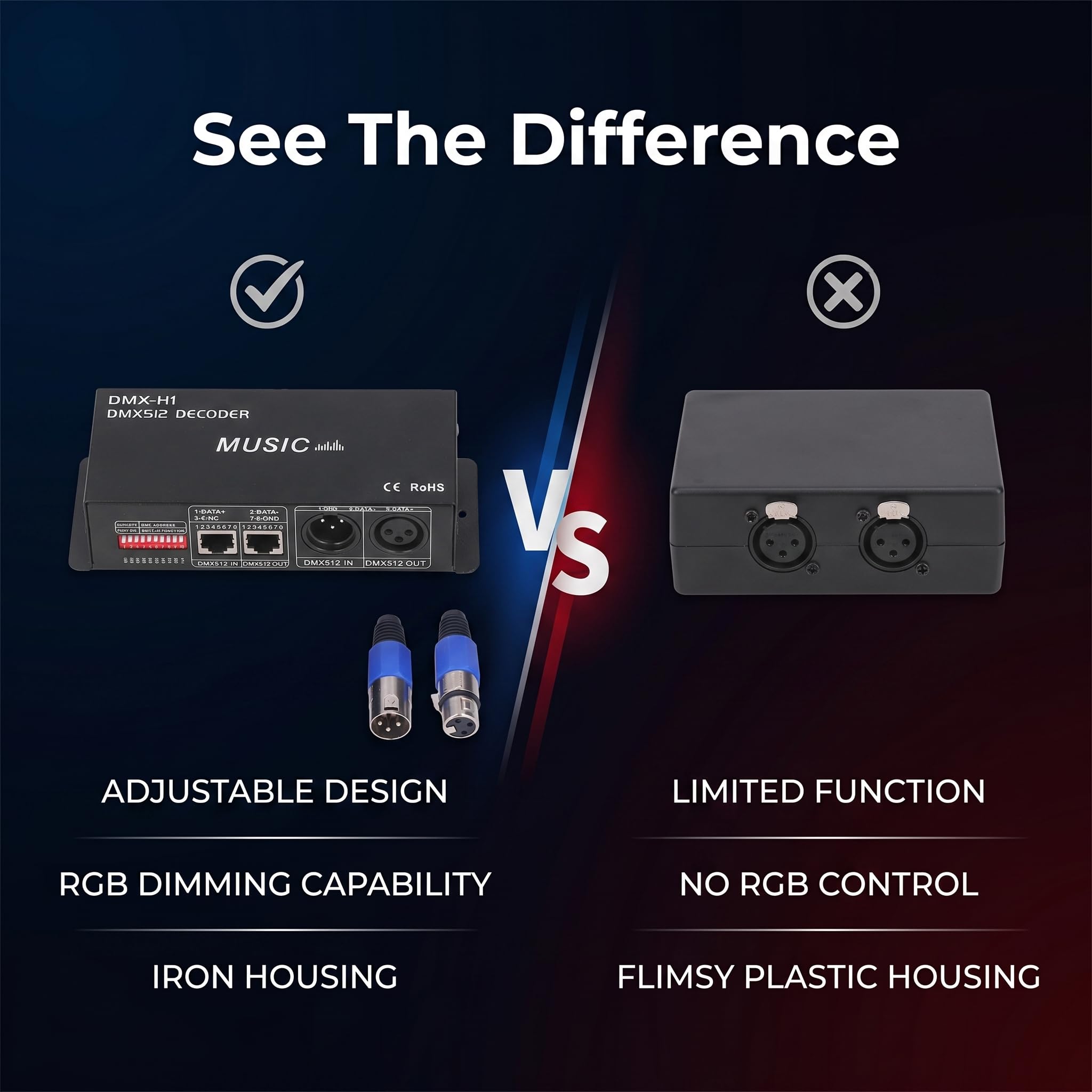 Decodificador DMX, Decodificador DMX 512 de 4 Canales, Decodificador RGB Ajustable Controlador de Decodificador DMX Decodificador LED para Bar Hotel Sober Bar (8A por canal)