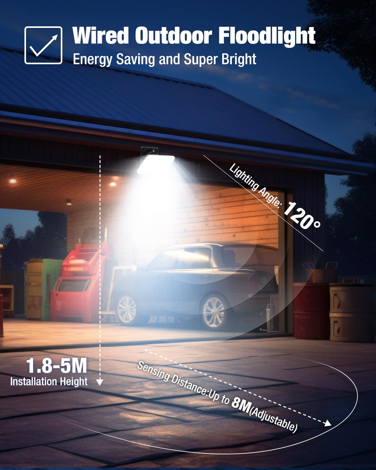 Faretto LED Esterno Con Sensore Movimento - 24W, Impermeabile, Regolabile Per Giardino E Garage