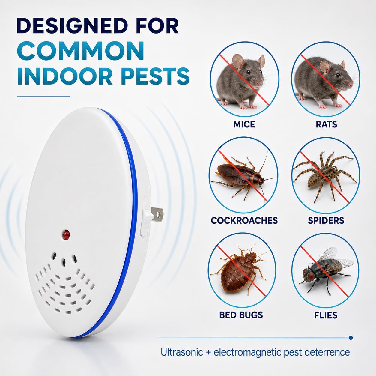 Ultrasonic Pest Repeller, 2 Pack Plug-in Indoor Pest Deterrent with Electromagnetic Technology, 22–64 kHz and Controllable Blue Light for Mice, Rats, Roaches, Spiders, Bed Bugs and Flies