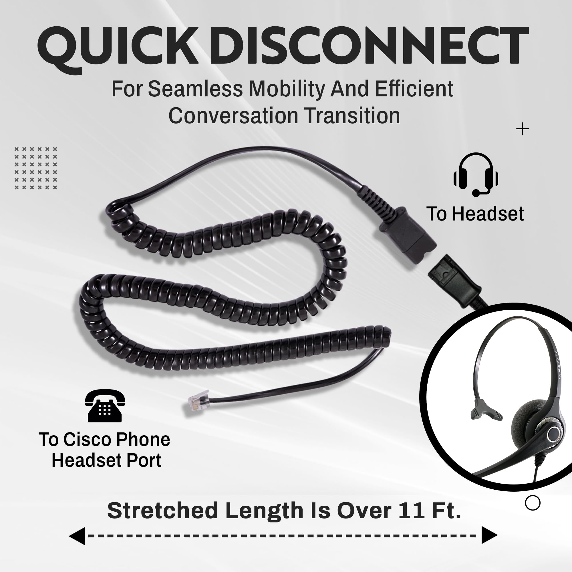 Amazon.co.jp: INNOTALK Cisco電話ヘッドセット Cisco 7940 7941 7942
