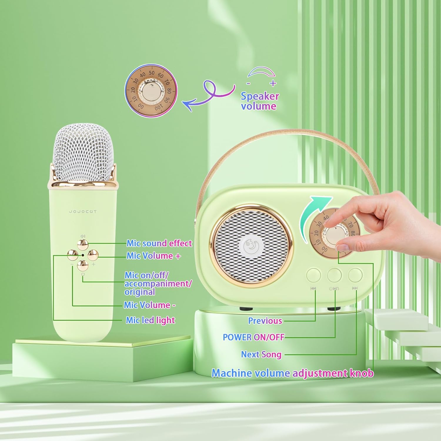 Diagram illustrating the controls on the Aresrora C20 Plus speaker unit, including volume knob, power button, and track controls