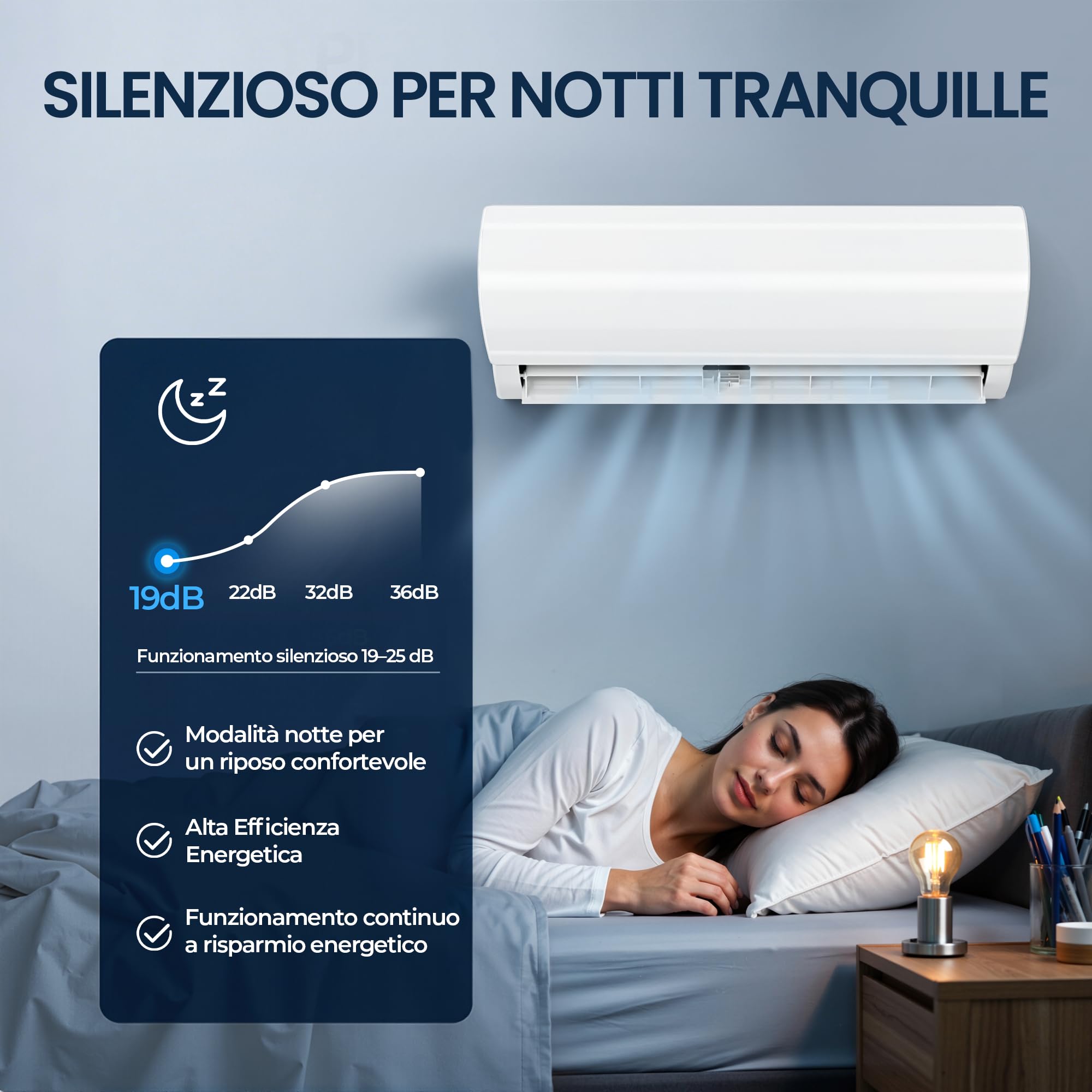 TRIUMPHKEY climatizzatore Split 12000 BTU / 3,4 kW con 2 Tubi in Rame da 3 m, Climatizzatore Inverter con Riscaldamento, Classe A++, fino a 45 m², R32, Telecomando e Kit di Montaggio