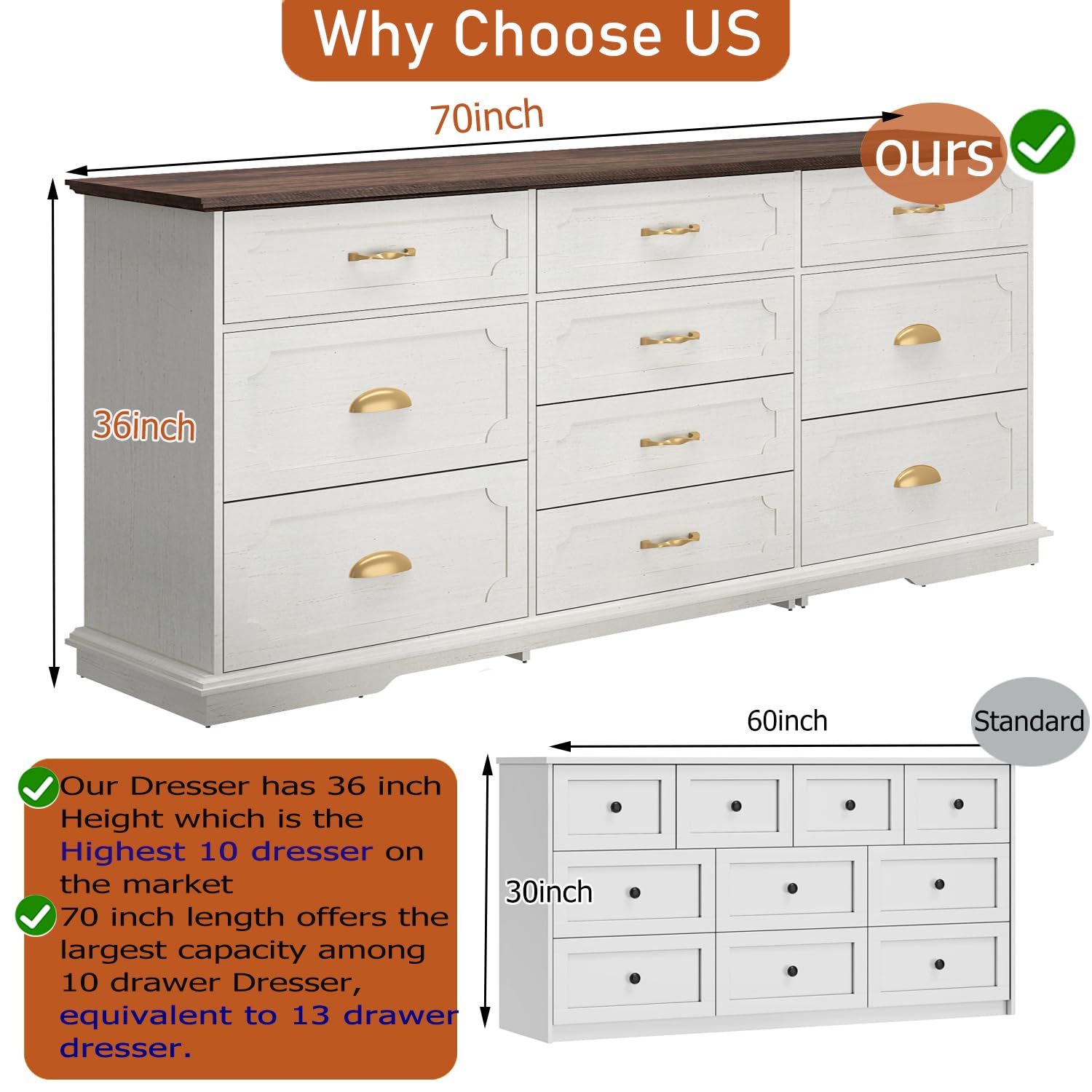 Amazon.com: chartustriable 70inch Large Long Dresser w/Charging Station,10  Drawer Dresser w/Deep Big Drawers,Wooden Chest of Drawers w/Power  Outlet,White Dressers for Bedroom,Living Room,Entryway : Home & Kitchen