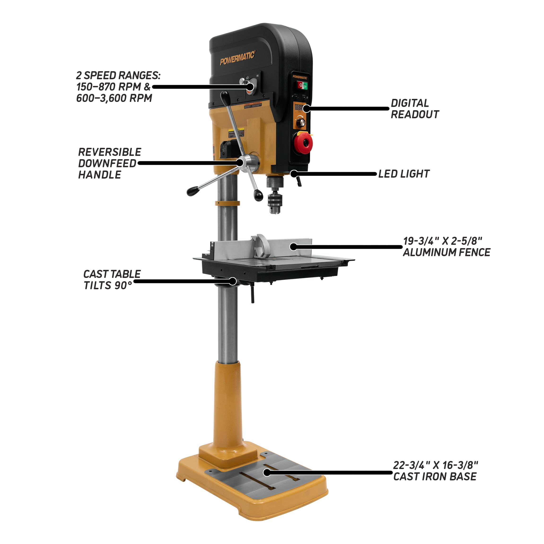 Powermatic 20-Inch Variable-Speed Drill Press, 1 HP, 120V 1Ph (Model PM2820EVS)