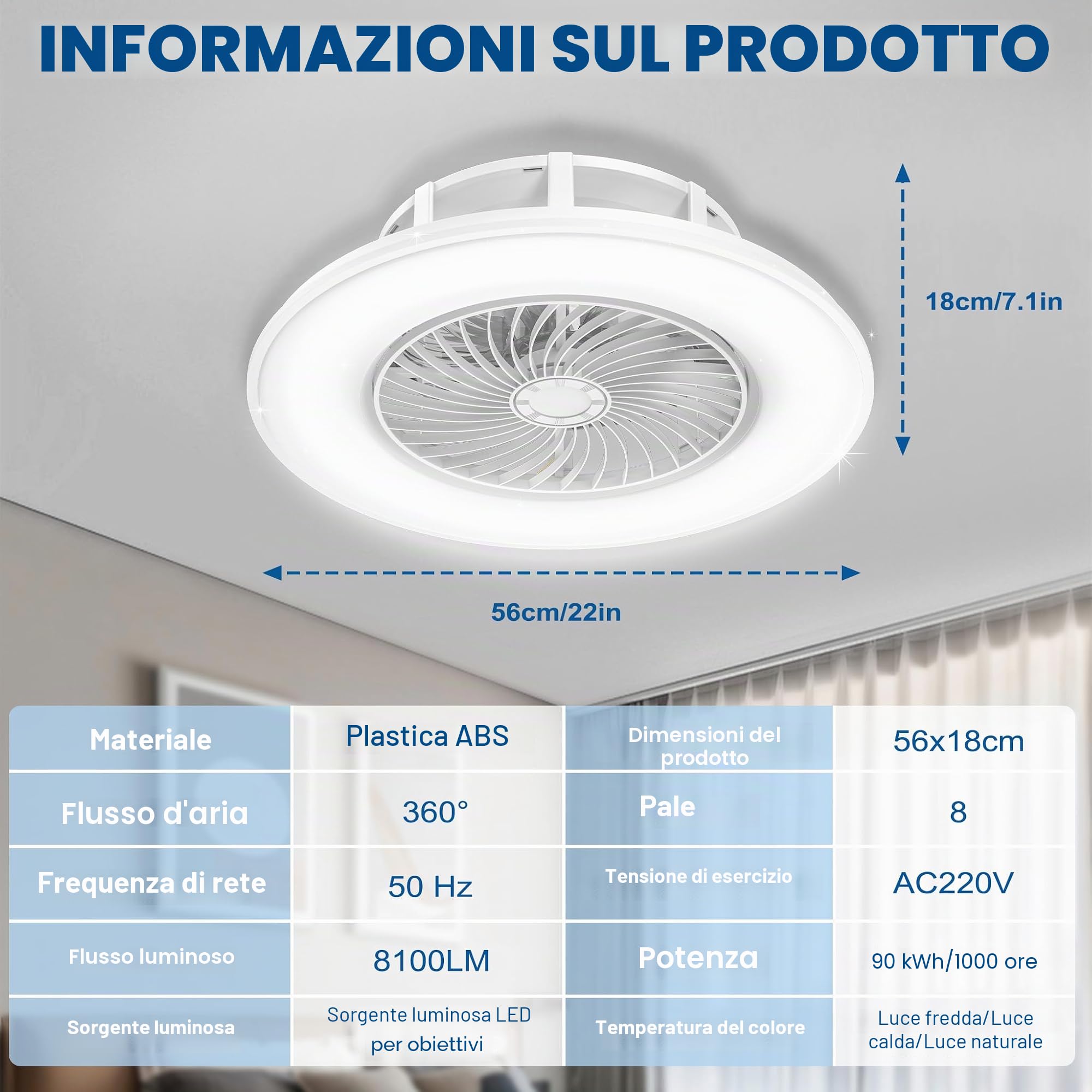 Froadp Ventilatore da Soffitto con Illuminazione e Telecomando Silenzioso Moderna Dimmerabile Nuovo Design fan Luce da Soffitto Ventilatore per Soggiorno Camera da Letto Sala da Pranzo (36W, Bianco)