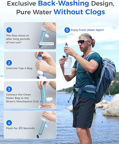 Miniatura 9 de Waterdrop Paja de filtro de agua por gravedad, sistema de filtración de agua para campamento, purificador de agua de supervivencia para viajes,
