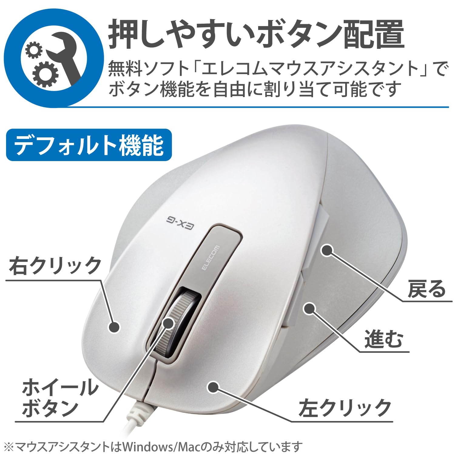 エレコム マウス 有線 Mサイズ 5ボタン (戻る・進むボタン搭載) BlueLED 握りの極み ホワイト M-XGM10UBWH w17b8b5 Amazon.co.jp: エレコム マウス 有線 Lサイズ 5ボタン (戻る