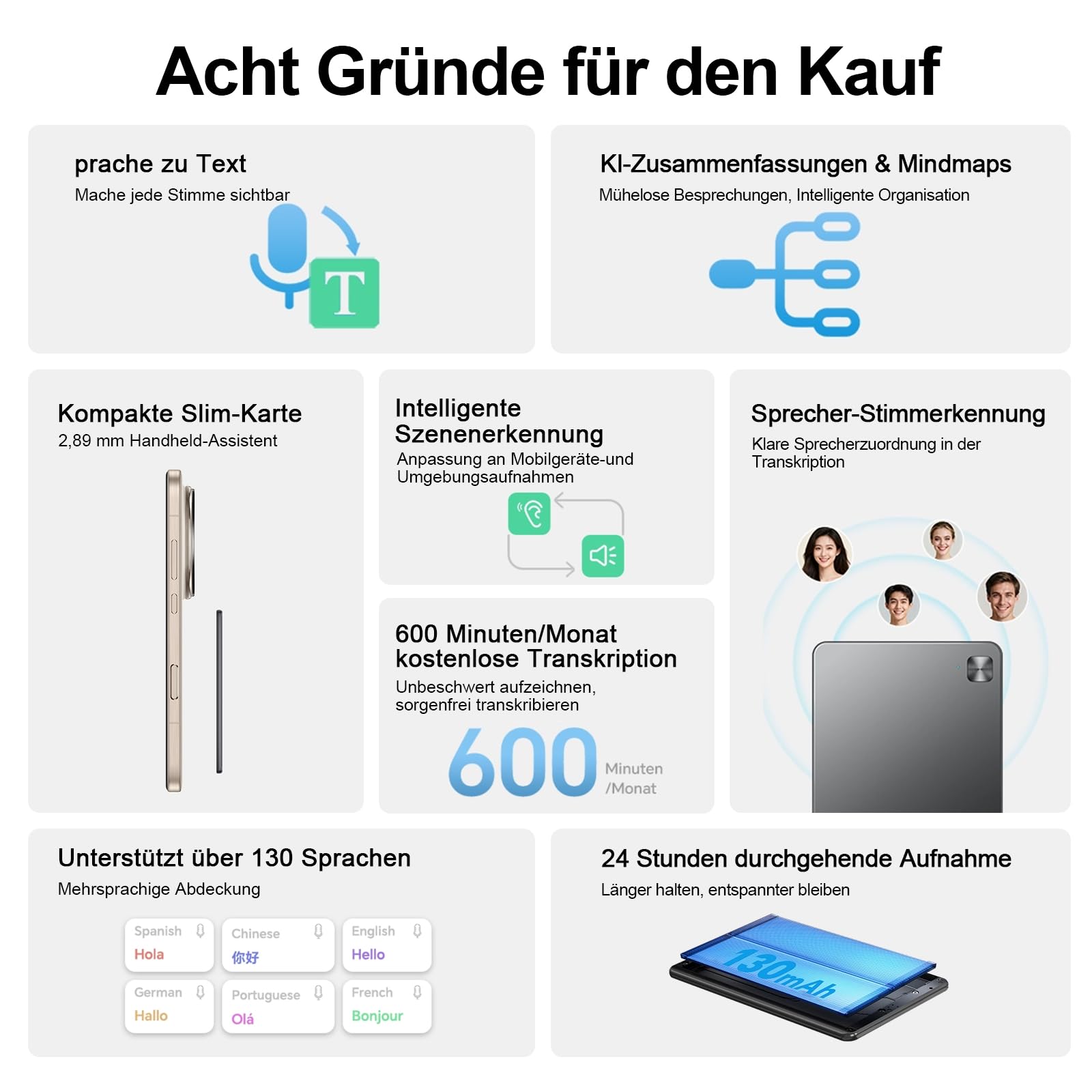 HONOR Choice AI Note Sprachrekorder, 600 Min/Monat Kostenlose Transkription, Digitales Diktiergerät mit KI-Zusammenfassungen & Mind-Maps, 130+ Sprachen, Schlanke Magnetkarte, für Meetings & Anrufe