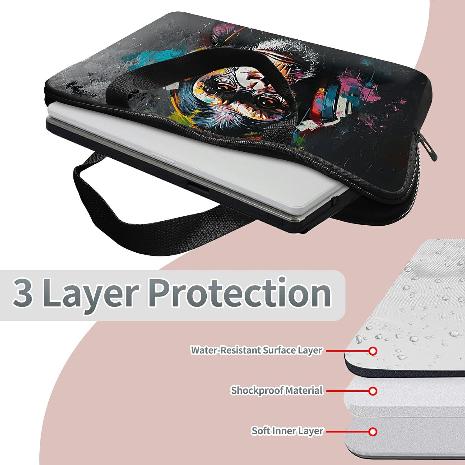 Laptop Sleeve Case Bag 15 inch, Music Monkey Slim Carrying Case Durable Handbag Travel Laptop Bag for 15 inch MacBook Air M3/M2/15 Pro/Surface Laptop 7/6/5/4/3/ Dell XPS 15 Plus