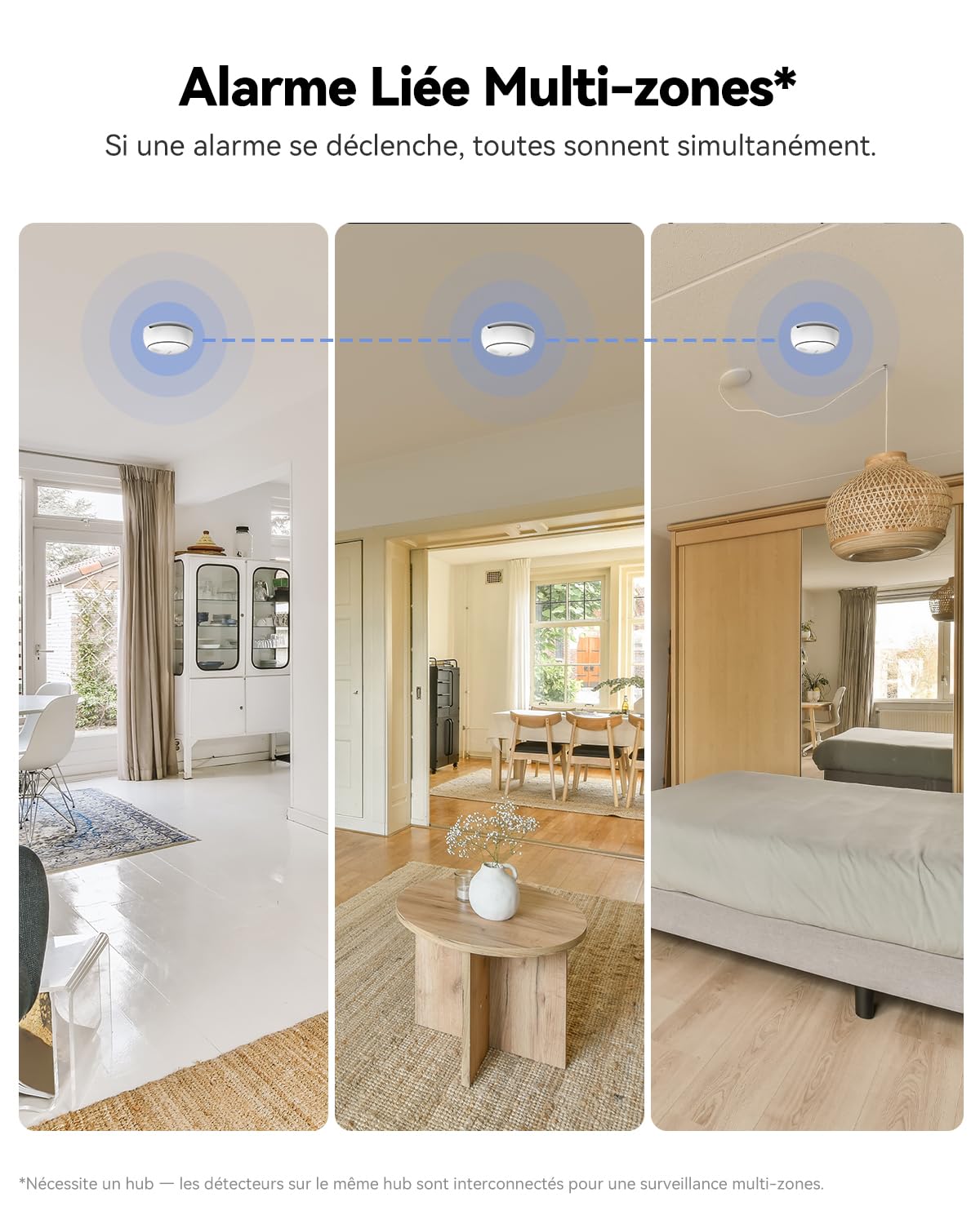 Imou Lot de 3 Détecteurs de Fumée WiFi Intelligent EN14604, Batterie 5 Ans | Sirène 85db, Alarme Incendie Synchronisée Via Hub Zigbee (sans WiFi), Commande Via App, Alertes à Distance (Hub Inclus)