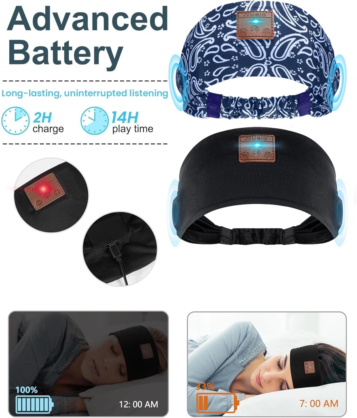 2-Pack Sleeping Headphones, Headband Headphones with Ultra-Thin HD Stereo Speaker, Bluetooth Headband for Sports, Workouts, Insomnia, Yoga, Air Travel, Meditation - Pattern Blue&Black thumbnail