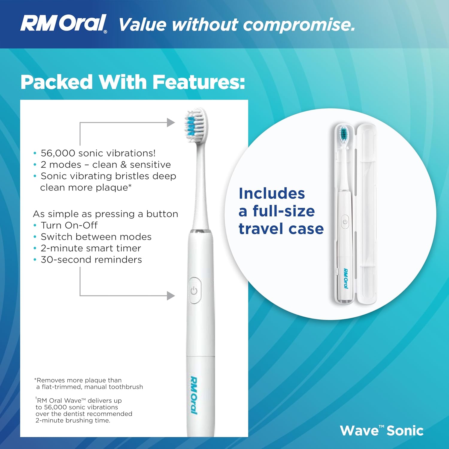 RM Oral Wave Sonic Battery-Operated Toothbrush with Soft Bristles & Travel Case, 56,000 Sonic Vibrations for Clean & Sensitive, Whitening & Plaque Removal, 2-Minute Timer, White