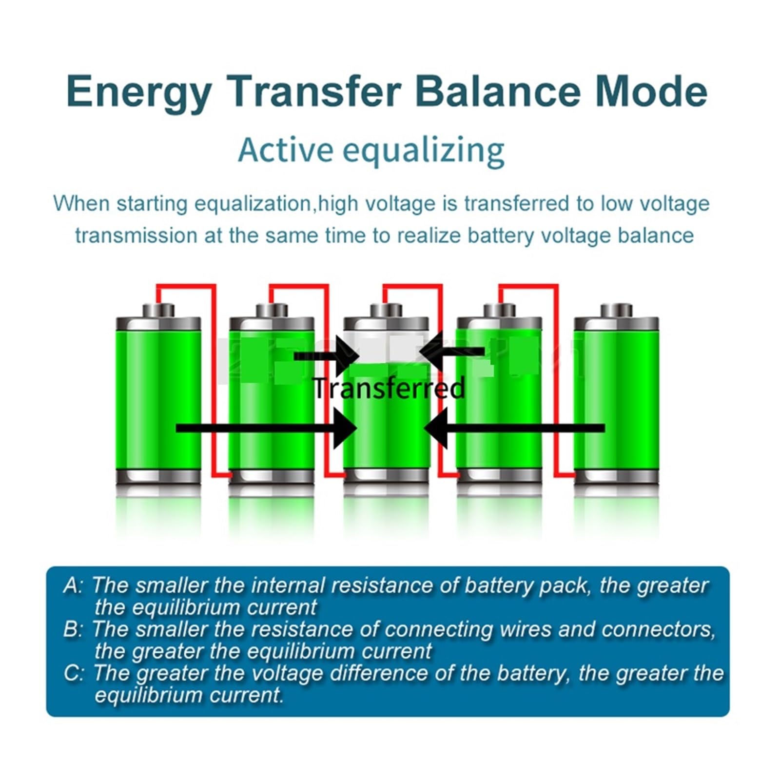 Tester Batteria, 5616 Regolatore di bilanciamento della batteria Riparazione della capacità del pacco batteria al litio 5A Bilanciamento della batteria del veicolo di nuova energia corrente