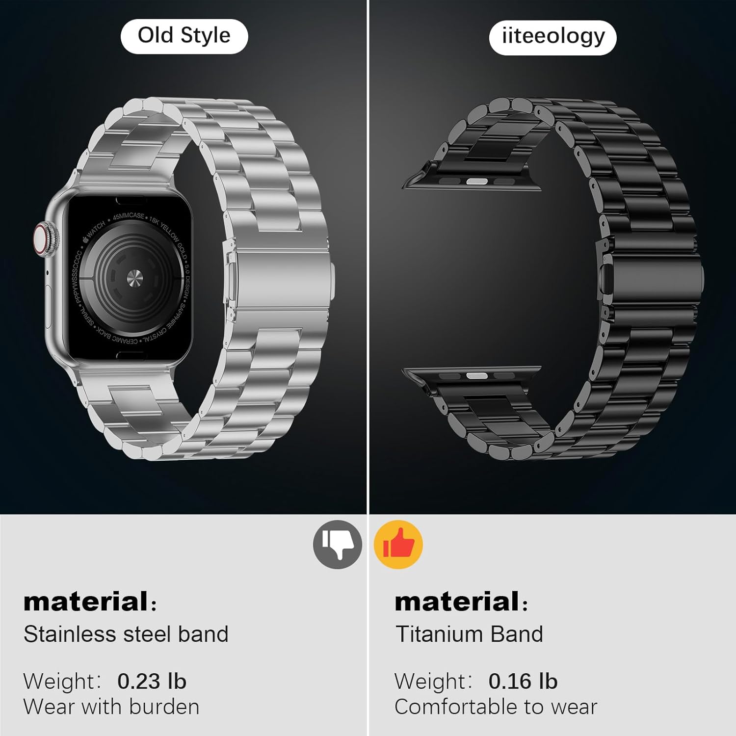 iiteeology Titanium Ultra 3 Watch Band Compatible with Apple Watch Band 49/46/45/44mm 42/41/40/38mm, Lightweight Genuine Titanium Band for iWatch Ultra 2 Series 11-1