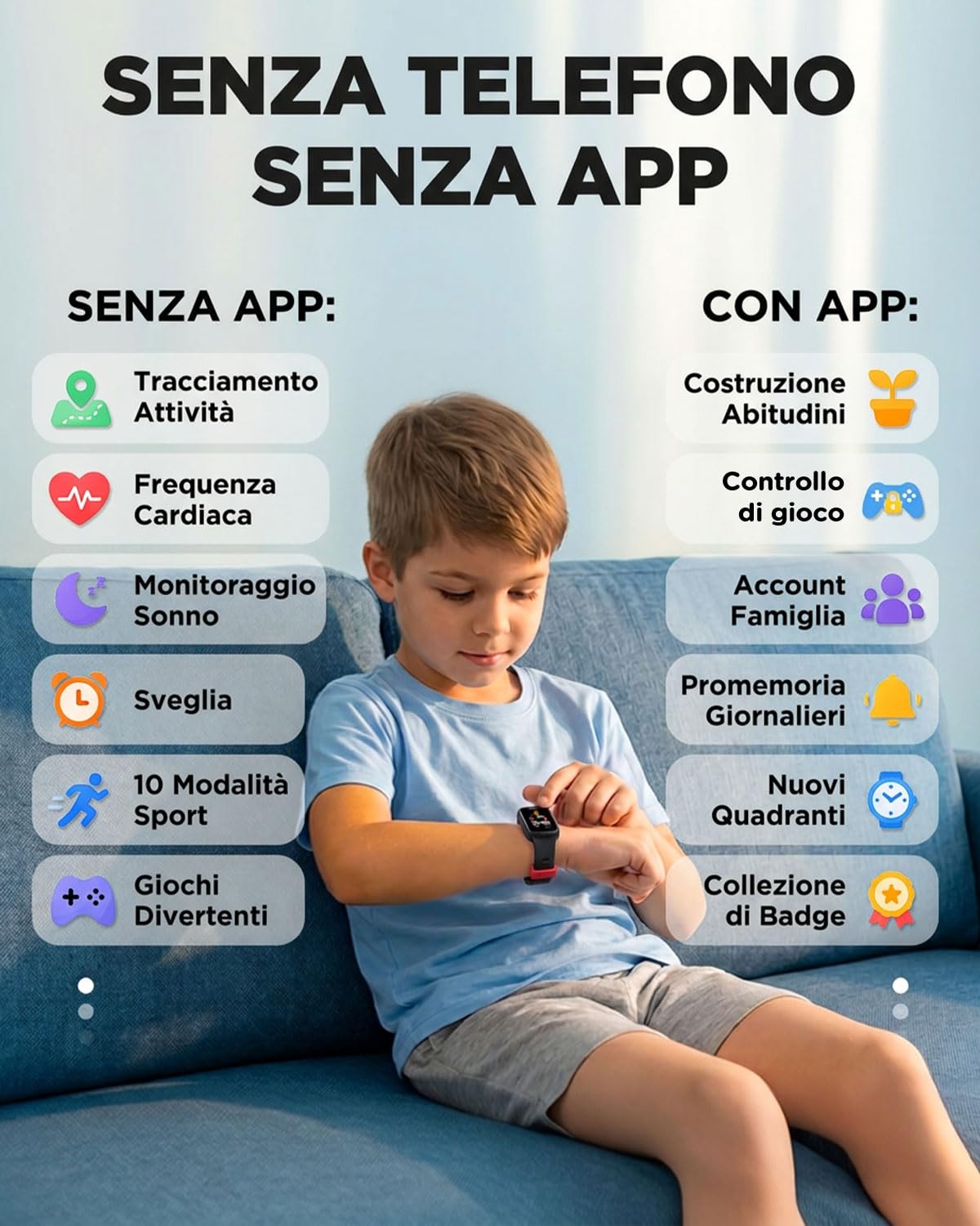 BIGGERFIVE Vigor Plus Smartwatch Bambini, Activity Tracker per 5-15 Anni