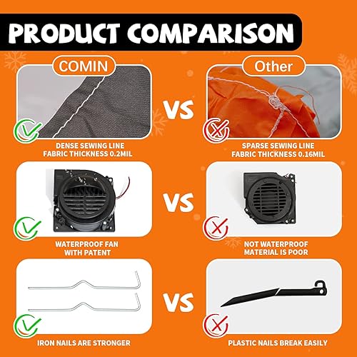 Miniatura 7 de COMIN Decoraciones inflables de Navidad de 4.5 pies para exteriores, Papá Noel inflable con LED integrados para Navidad, interiores y exteriores,