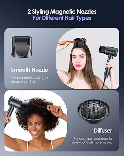 Miniatura 6 de Hair Dryer with Diffuser, 500 Million Negative Ionic Blow Dryer for Fast Drying, 120000RPM High Speed Hairdryer, Professional Dryer with Diffuser