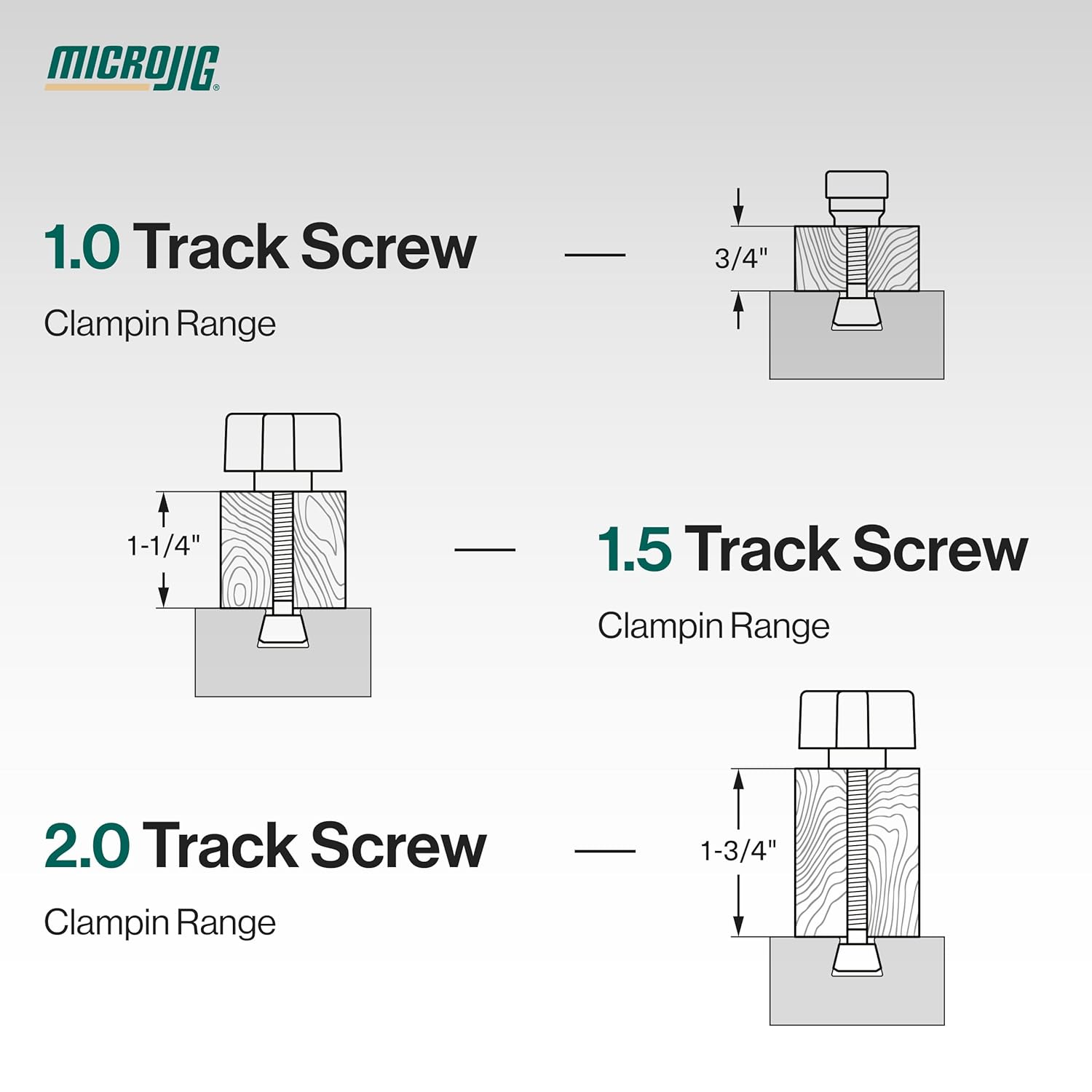 MICROJIG Matchfit Dovetail Hardware Variety Pack 2.0, Woodworking Track System Routing Tools, DV-HK4.5K2-VP