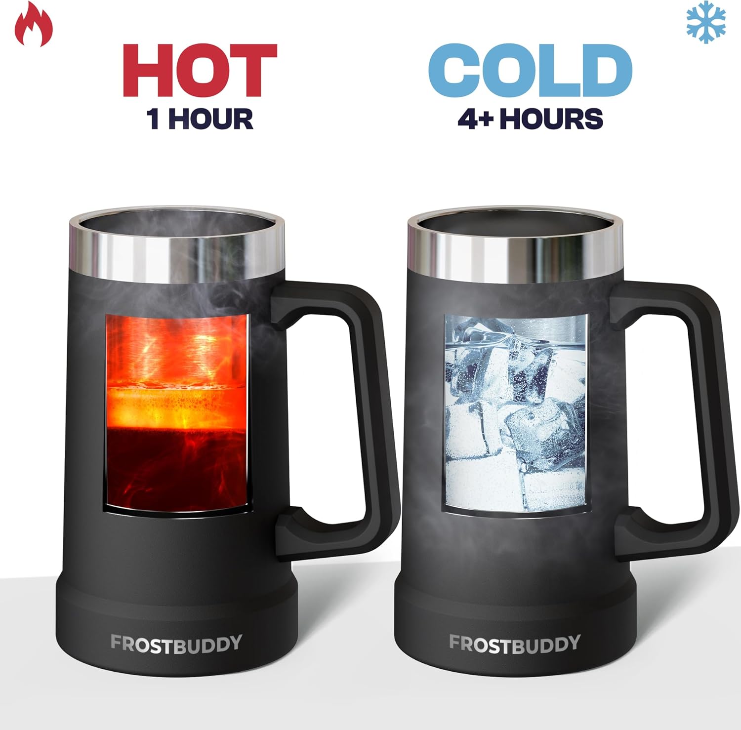 Frost Buddy Stein Buddy – 24oz Insulated Stainless Steel Beer Stein Mug with Handle – Keeps Beer Cold for Hours – Ideal for Tailgating, Parties, BBQs, and Gifts (White) - Image 5