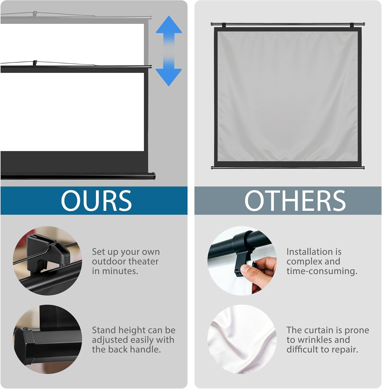 SUPER DEAL 84'' Projector Screen with Stand,Portable Indoor Outdoor Projector Screen 16: 9 4K HD Wrinkle-Free Foldable Movie Screen with Carry Bag for Backyard