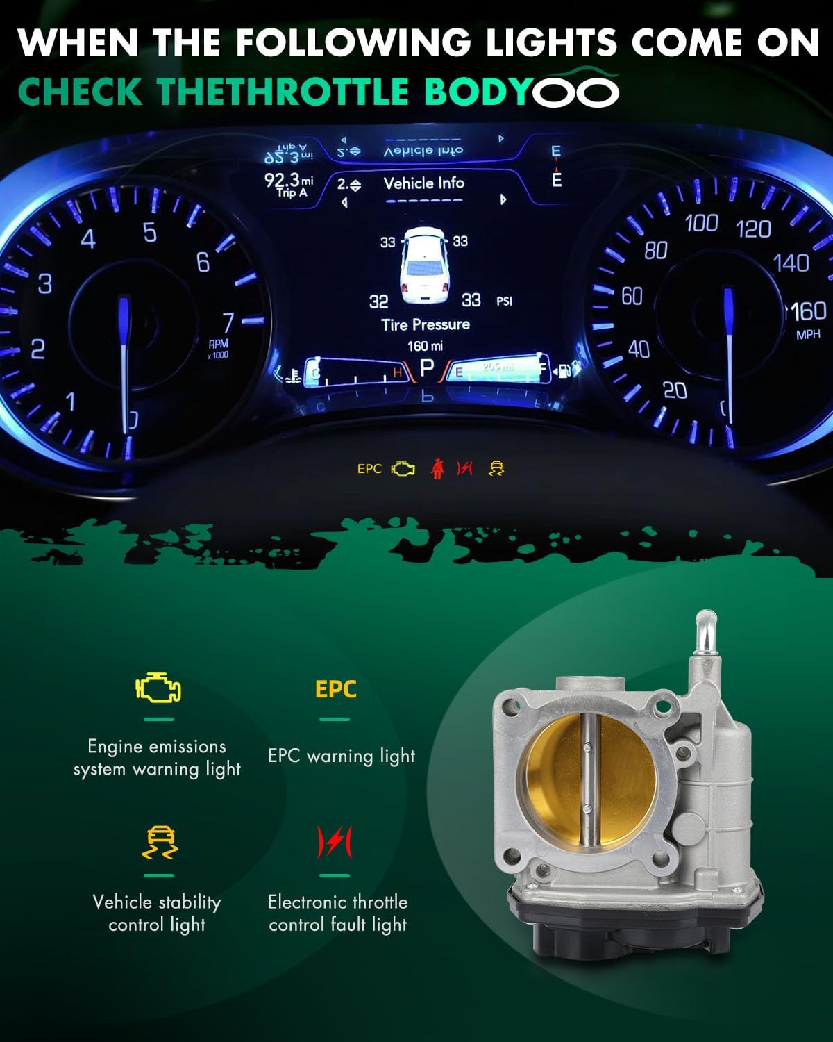 SCITOO Electronic Throttle Body fit for Nissan Juke 2011 2012 2013 2014 2015 2016 2017 161191KC0A, 161191KC0B, S20217