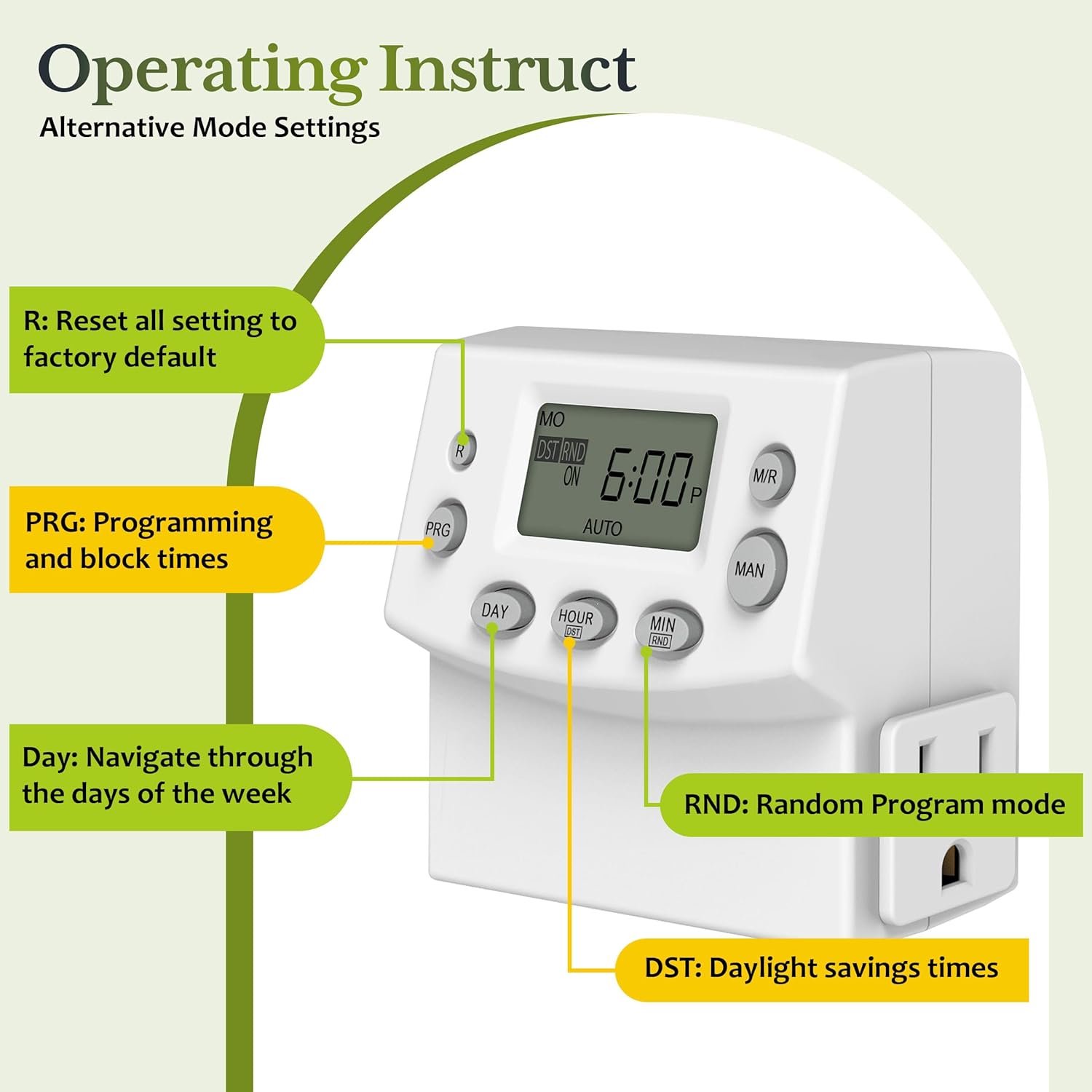 TG Heavy Duty Programmable Plug-in Digital Timer for Electrical Outlets, 7-Day Schedule, Random Mode, Daylight Savings, White
