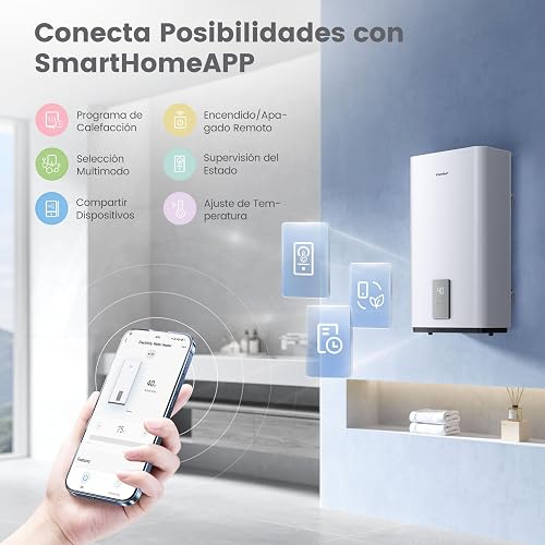 COMFEE' CWH15ED1380EUW Chauffe-eau Électrique Mural, 74L, Double Réservoir - 3