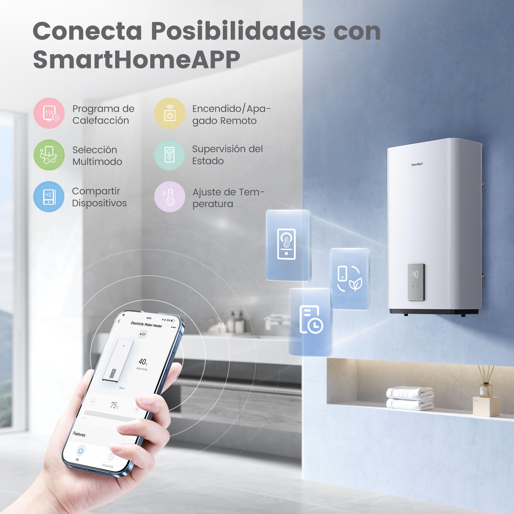COMFEE' CWH15ED1350EUW Calentador de Agua Eléctrico, Doble Tanque, 47L | Control por App, Instalación Vertical u Horizontal, Ultradelgado, Antibacteriano Ag+, Doble Depósito, Inteligente, Blanco