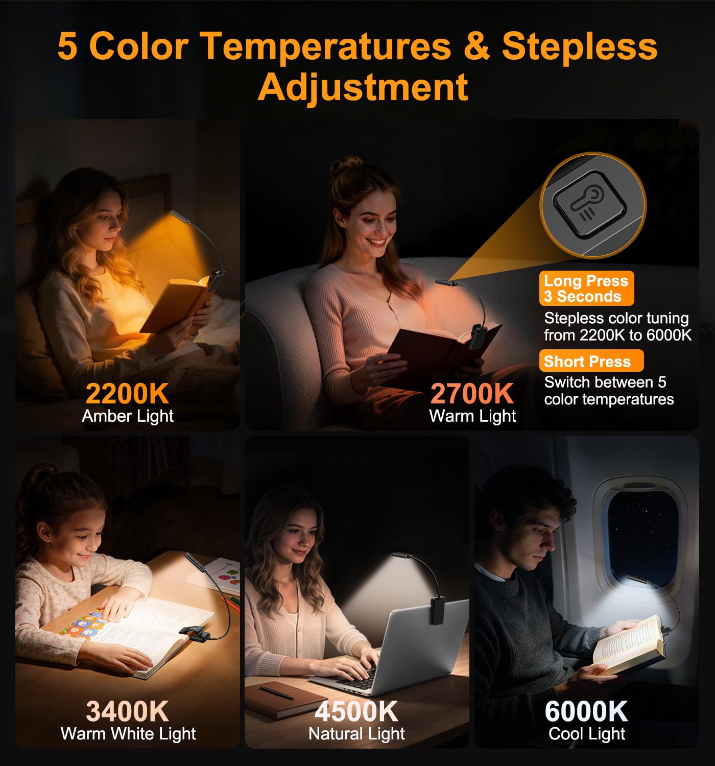 Gritin 2026 Gen 2 Luz Lectura Recargable, 30 LED de Espectro Completo para Protección Ocular, 5 Colores y 5 Niveles de Brillo, Ajustable Haz Ancho/Estrecho, Batería Larga Duración Ideal para leer