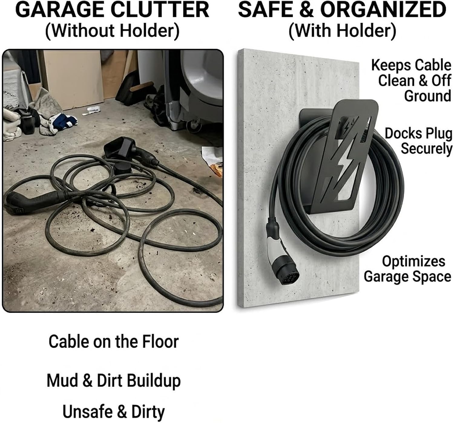 EV Charger Holder Wall Mount for Cable & Cord
