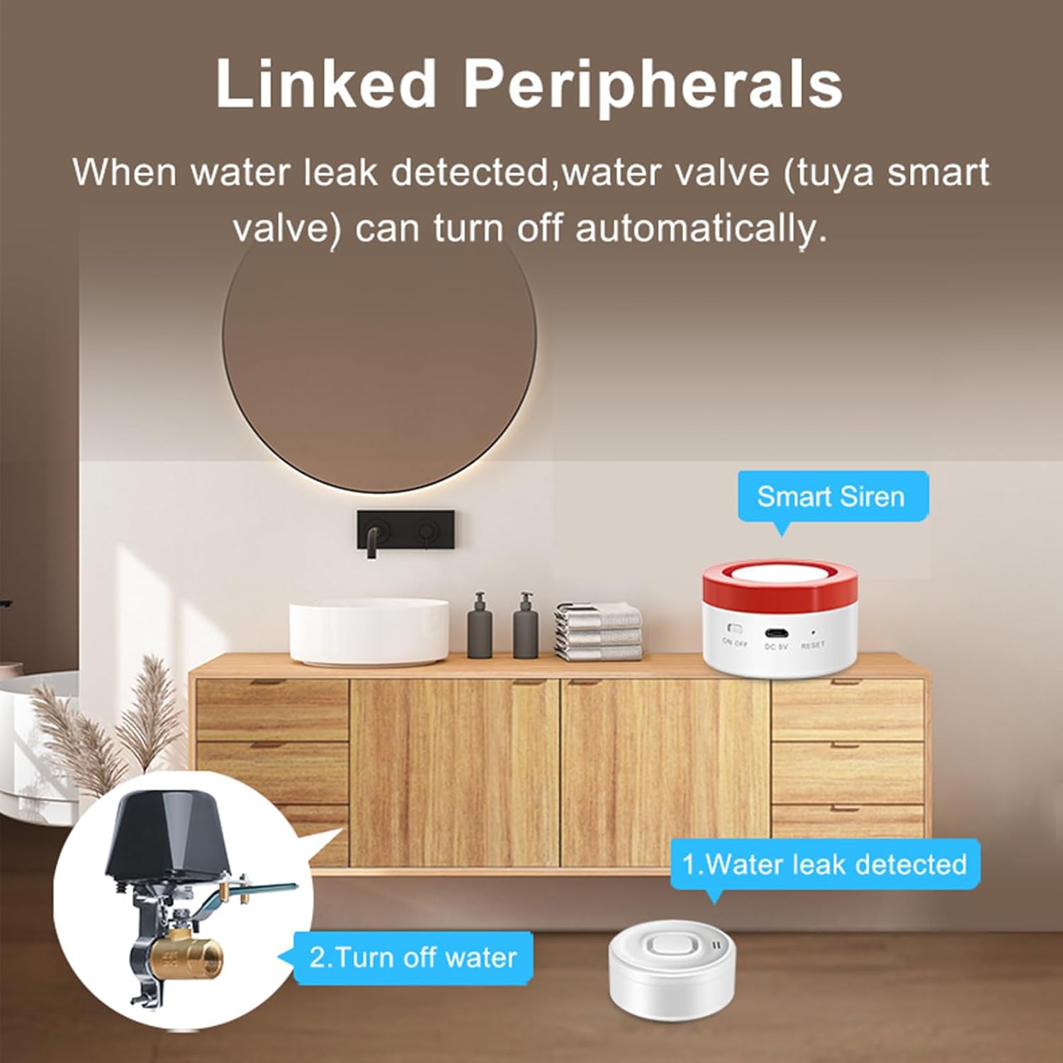 Water Leak Detector WiFi Kit 1+3 Sensors, 100dB Alarm, APP Push for Home Basement Kitchen, Compatible with Alexa Google Tuya 2.4G - Nestool