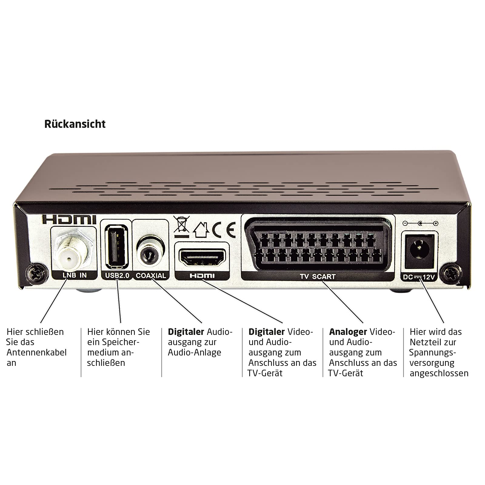 hb-digital Set - Fuba Récepteur Satellite Numérique HDTV DVB-S/S2 ODS 350 + 1,5m de câble HDMI Fonction enregistrement PVR-Ready Compatible Unicable Ecran LED 4 chiffres EPI USB 2.0 Lecteur multimédia