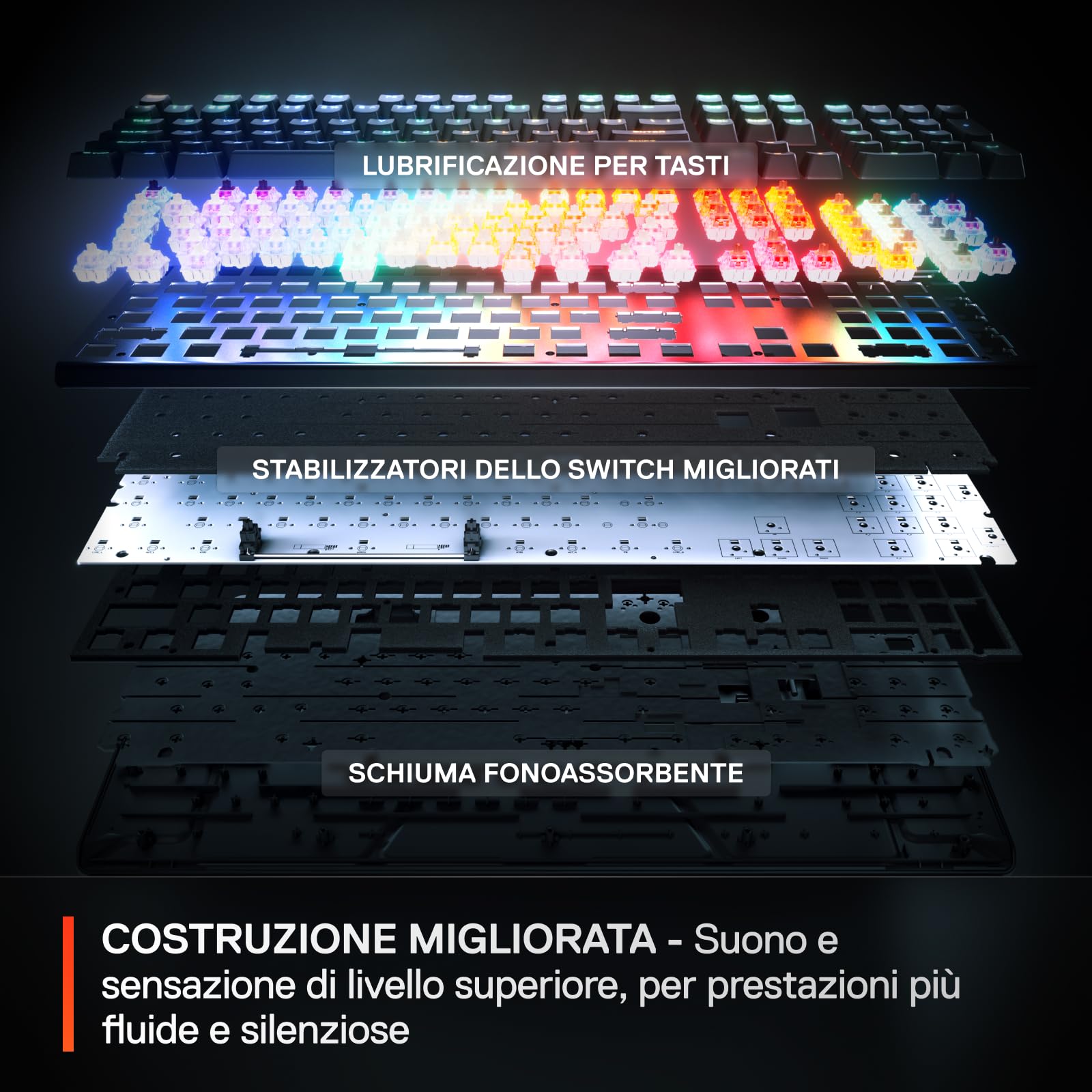 SteelSeries Apex Pro Gen 3 Tastiera Meccanica Gaming - HyperMagnetic OmniPoint 3.0 switch - Attuazione regolabile - Innesco rapido - Tocco rapido/SOCD - OLED - RGB - USB-C - US QWERTY