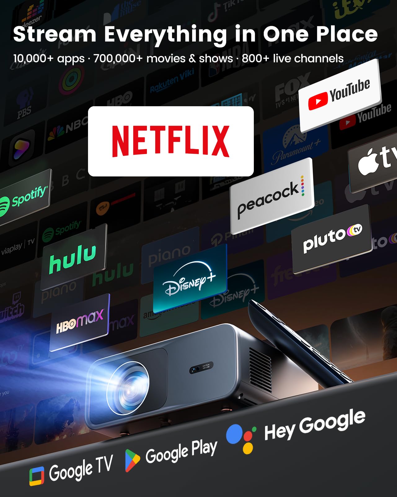 Amazon.com: [Official Google TV]Smart Projector 4K Supported with