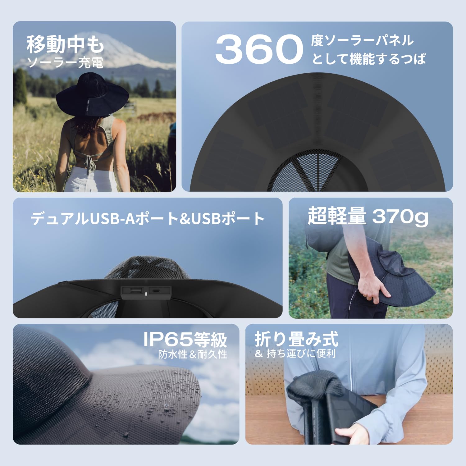 Amazon.co.jp: EcoFlow Power Hat ソーラーパネル 太陽光パネル