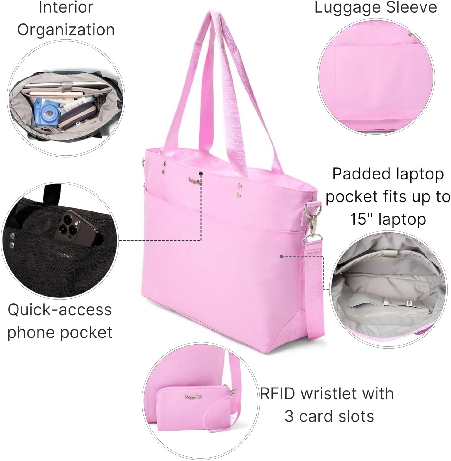 Baggallini Womens Carryall Laptop Tote