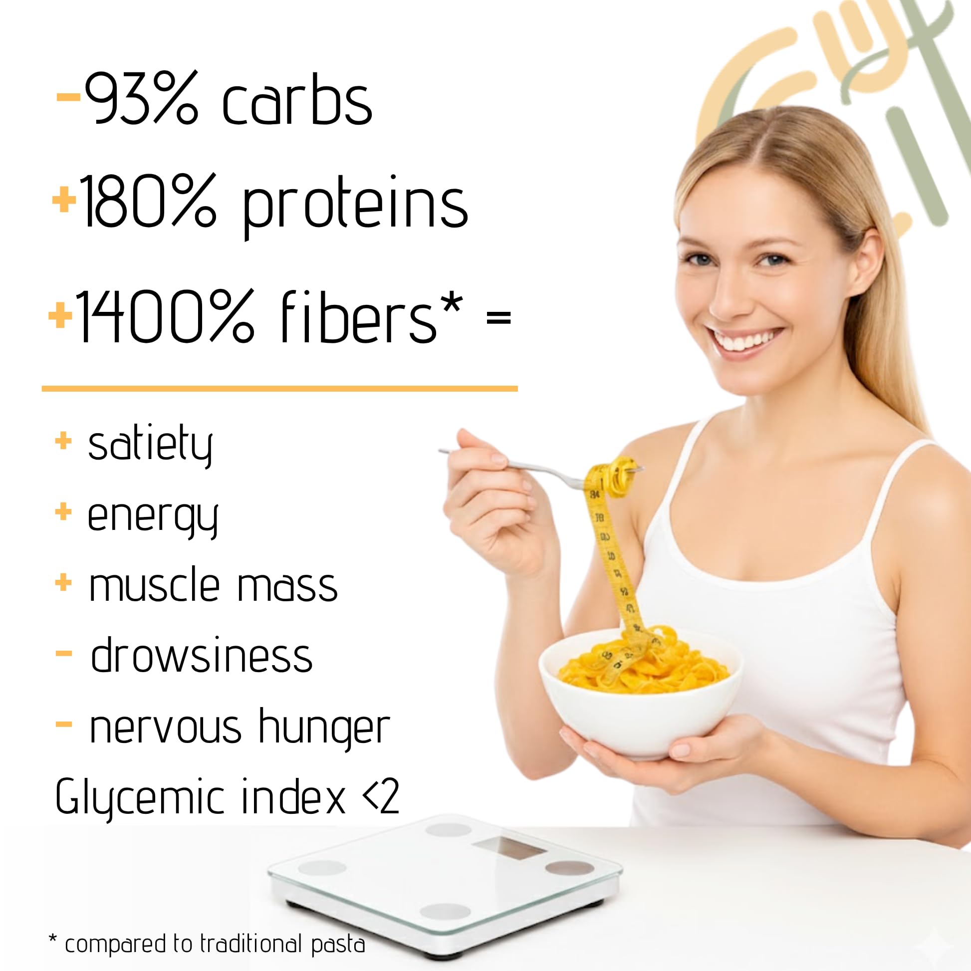 Fusilli Cheto Low Carbon Pasta Corta Pack de 5 unidades SOKETO con poco carbohidratos para dieta cetogénica (5 x 250 gr)