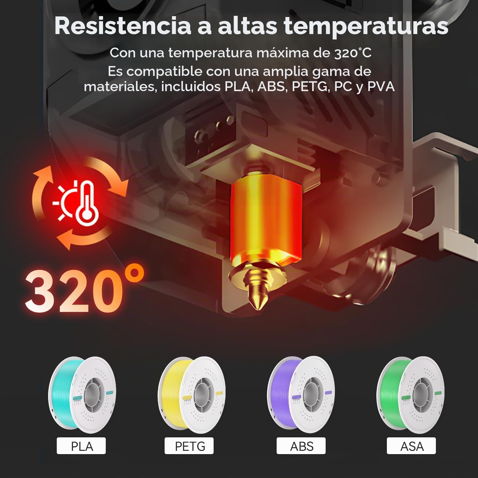 Actualización Kobra 3 Max Hotend Extrusor Bi-Metal de repuesto con 0.4/0.6/0.8mm Quick-Swap Boquillas de Acero Endurecido y Cubierta Silicona Compatible with Anycubic Kobra 3 Max/Combo Impresora 3D