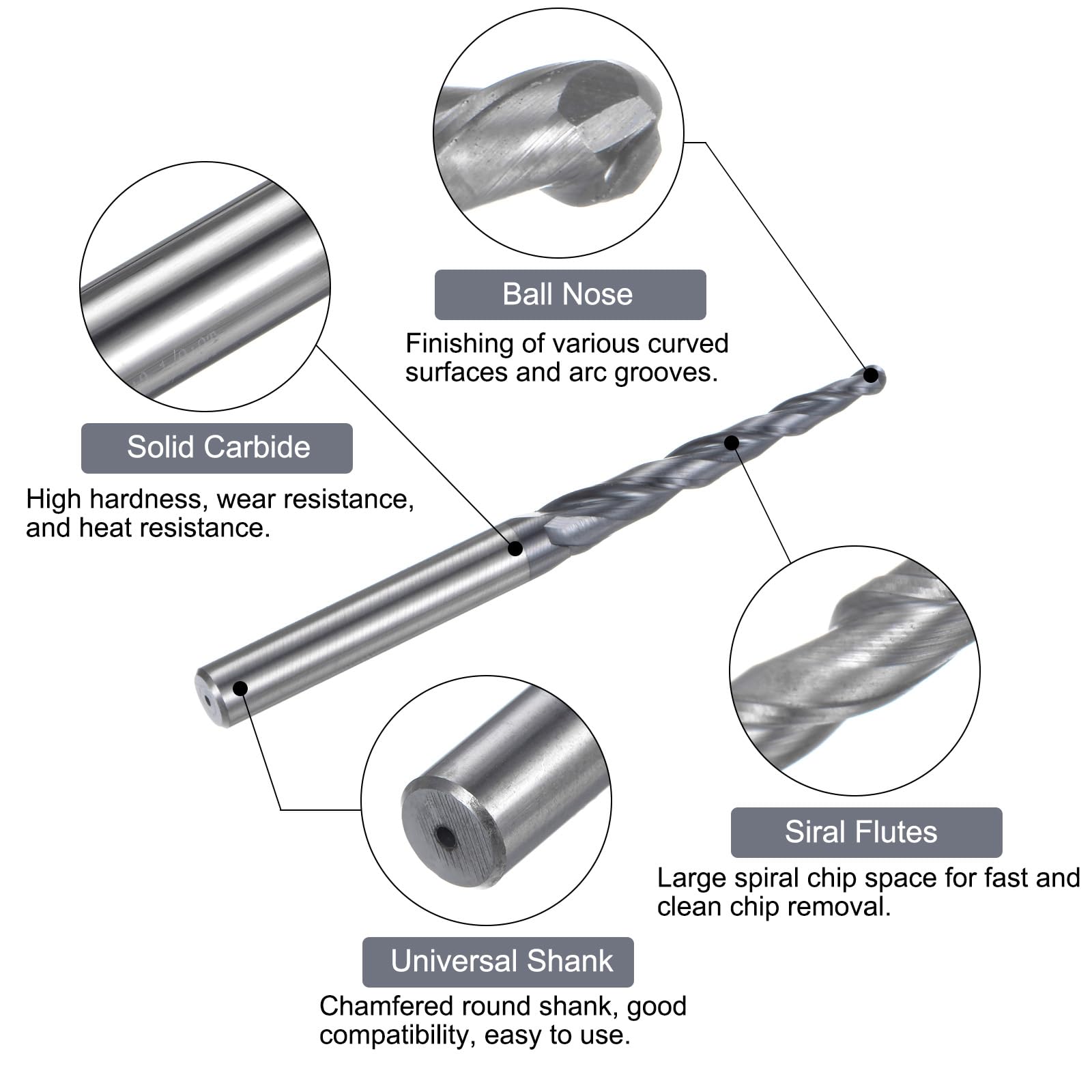 QUARKZMAN Fraise à Bout Sphérique pour Fraiseuse CNC, Rayon 1/16" et Queue de 1/8" en Carbure de Tungstène Non Revêtu, Spirale Ascendante à 2 Flûtes, 1/8" de Diamètre et 3" Longueur Totale