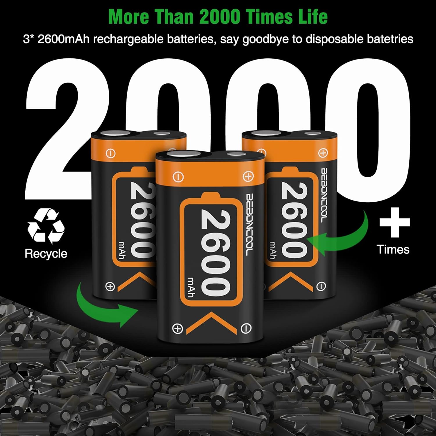 CYROCOOL Charger for Xbox One Controller Battery Pack, with 3 x 2600mAh Rechargeable Xbox Series X Battery Charger Charging Kit for Xbox One Xbox Series S/X, Xbox One X/S/Elite Controllers